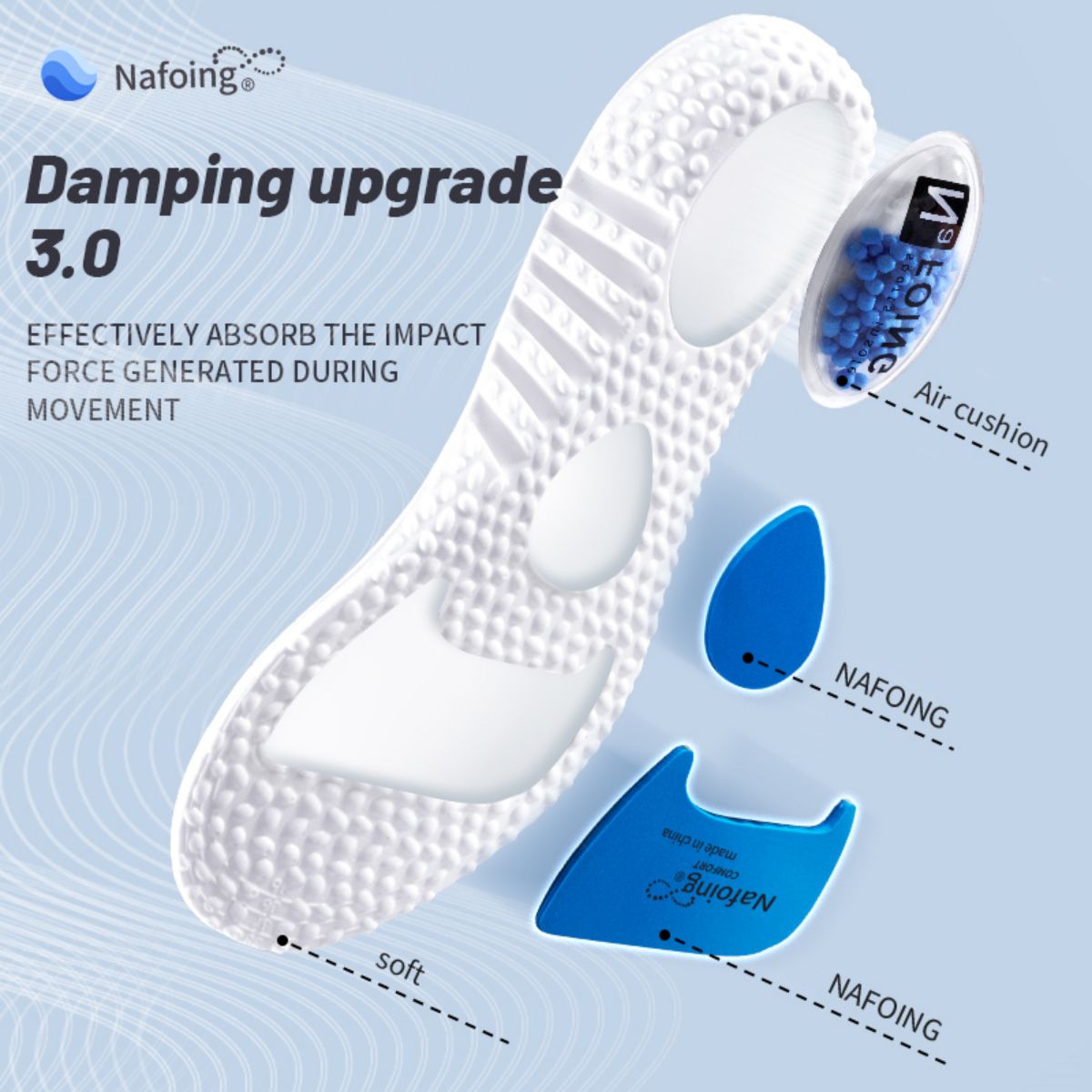 1Pair Upgrade Sports Shock Abs - Sneaker Care Foam review and price