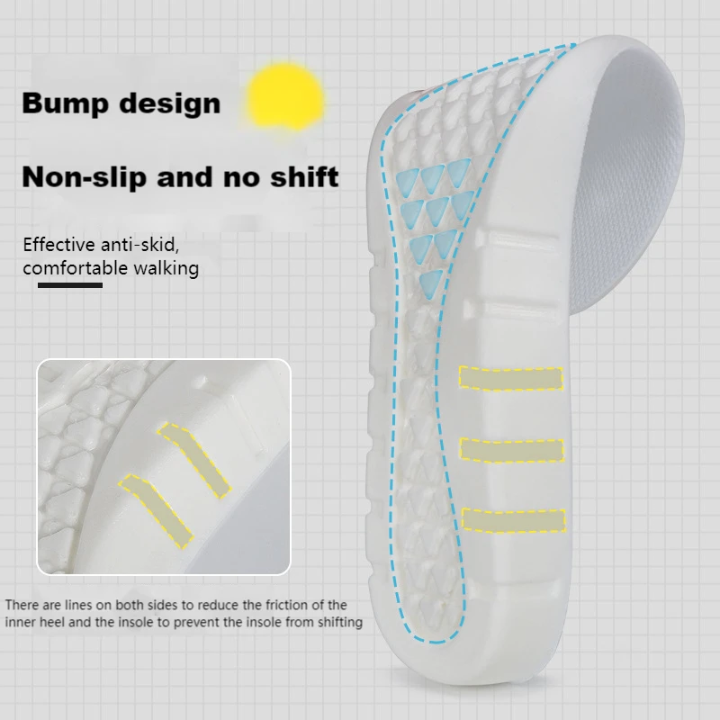 Soft Sport Insoles for Shoes D - Sneaker Care Foam review and price